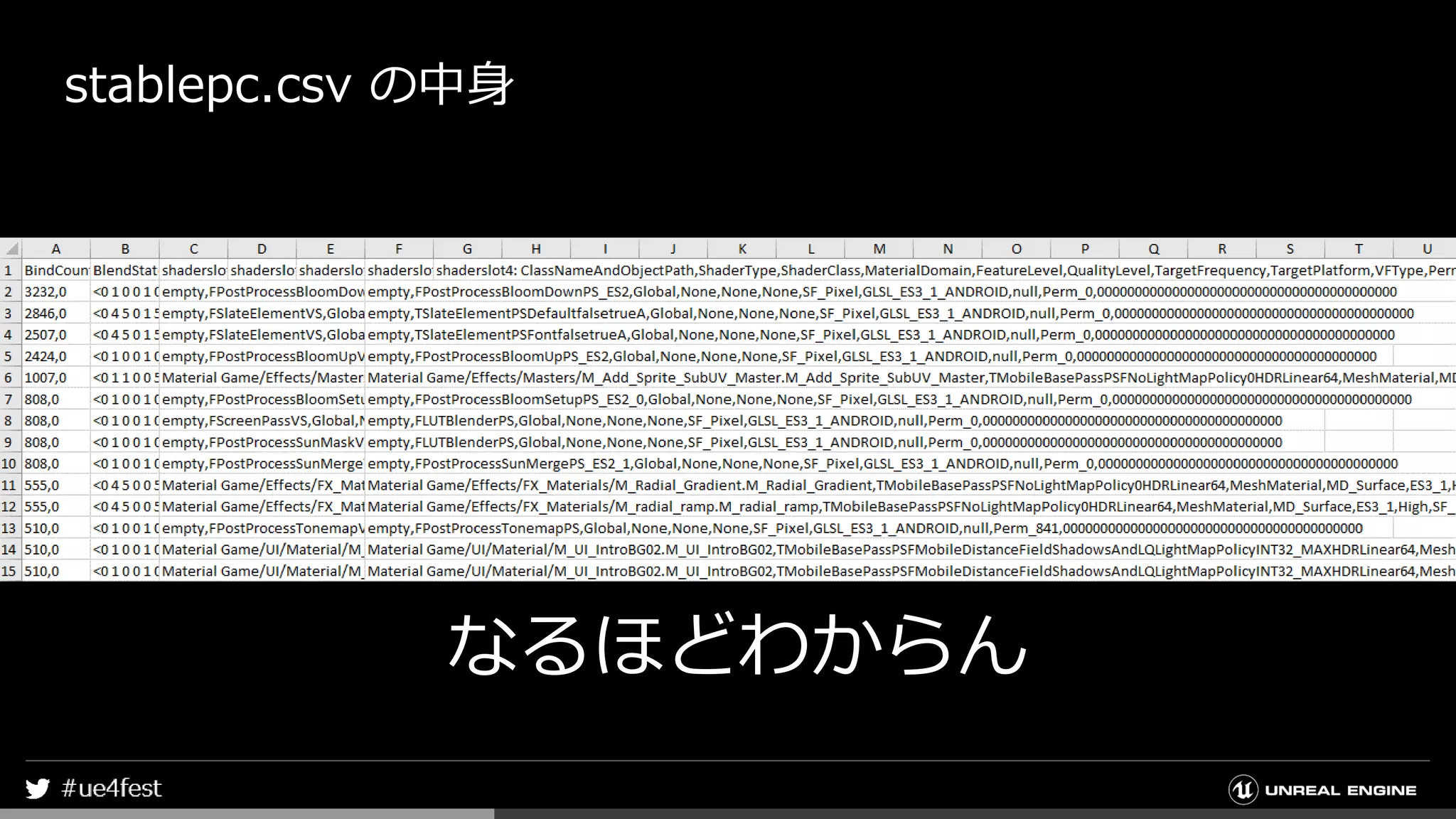 stablepc.csv の中身
なるほどわからん
 