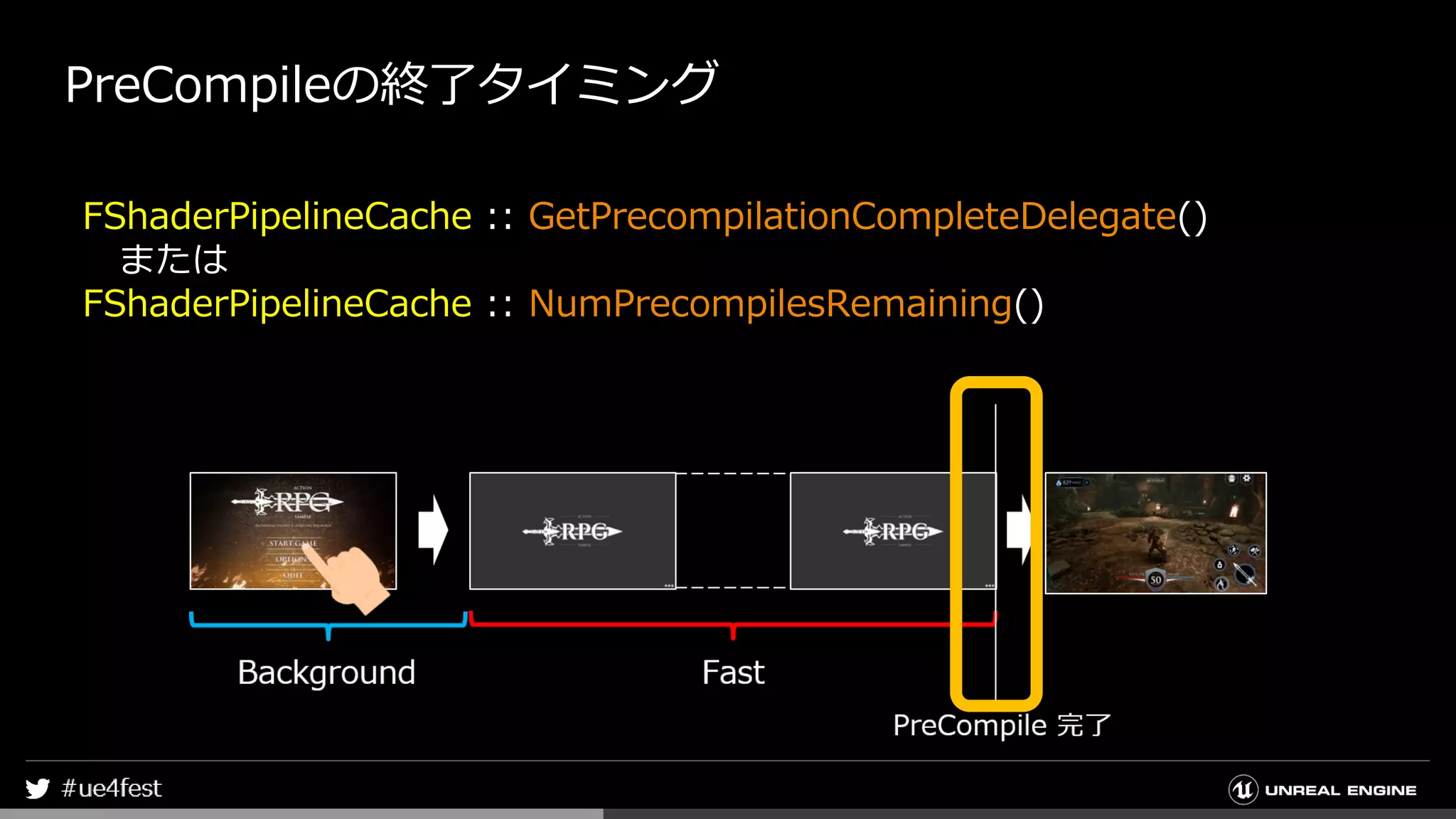PreCompileの終了タイミング
FShaderPipelineCache :: GetPrecompilationCompleteDelegate()
または
FShaderPipelineCache :: NumPrecompilesRemaining()
 