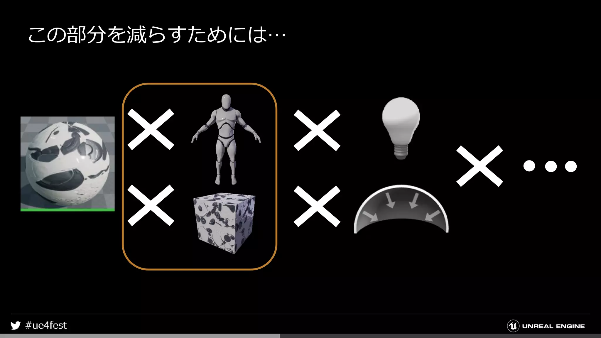 この部分を減らすためには…
 