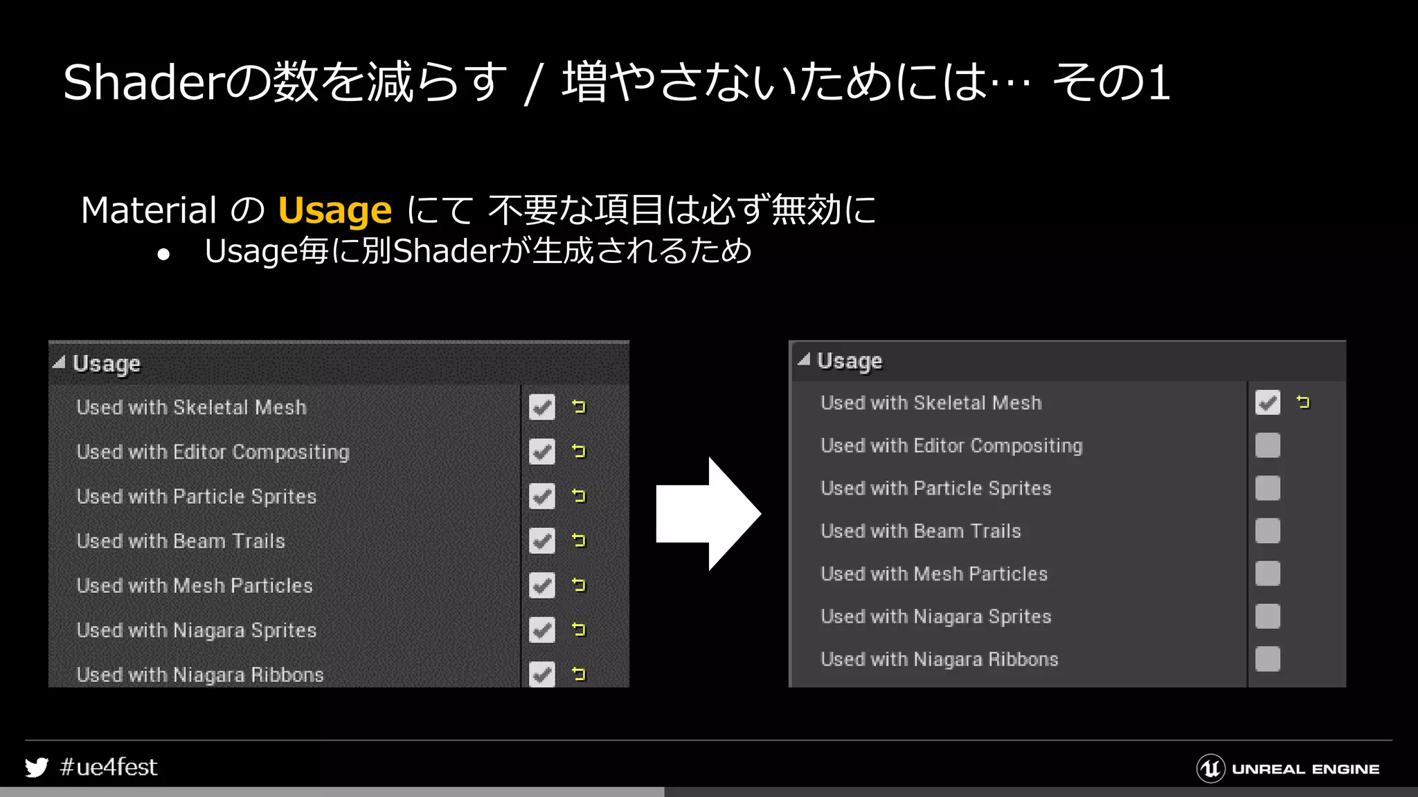 Shaderの数を減らす / 増やさないためには… その1
Material の Usage にて 不要な項目は必ず無効に
● Usage毎に別Shaderが生成されるため
 