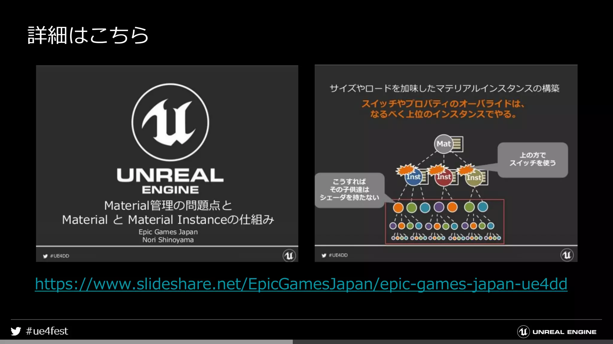 詳細はこちら
https://www.slideshare.net/EpicGamesJapan/epic-games-japan-ue4dd
 