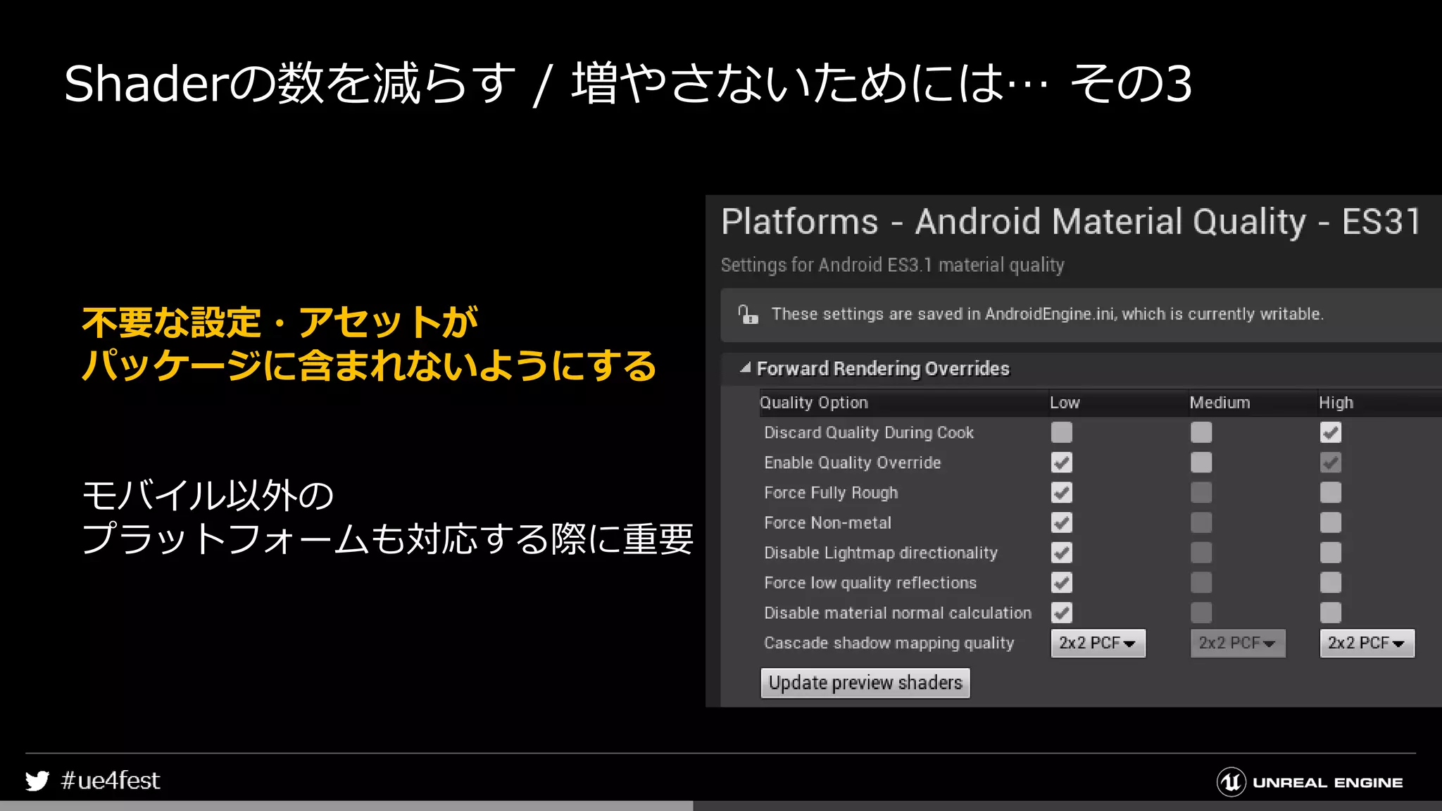 Shaderの数を減らす / 増やさないためには… その3
不要な設定・アセットが
パッケージに含まれないようにする
モバイル以外の
プラットフォームも対応する際に重要
 