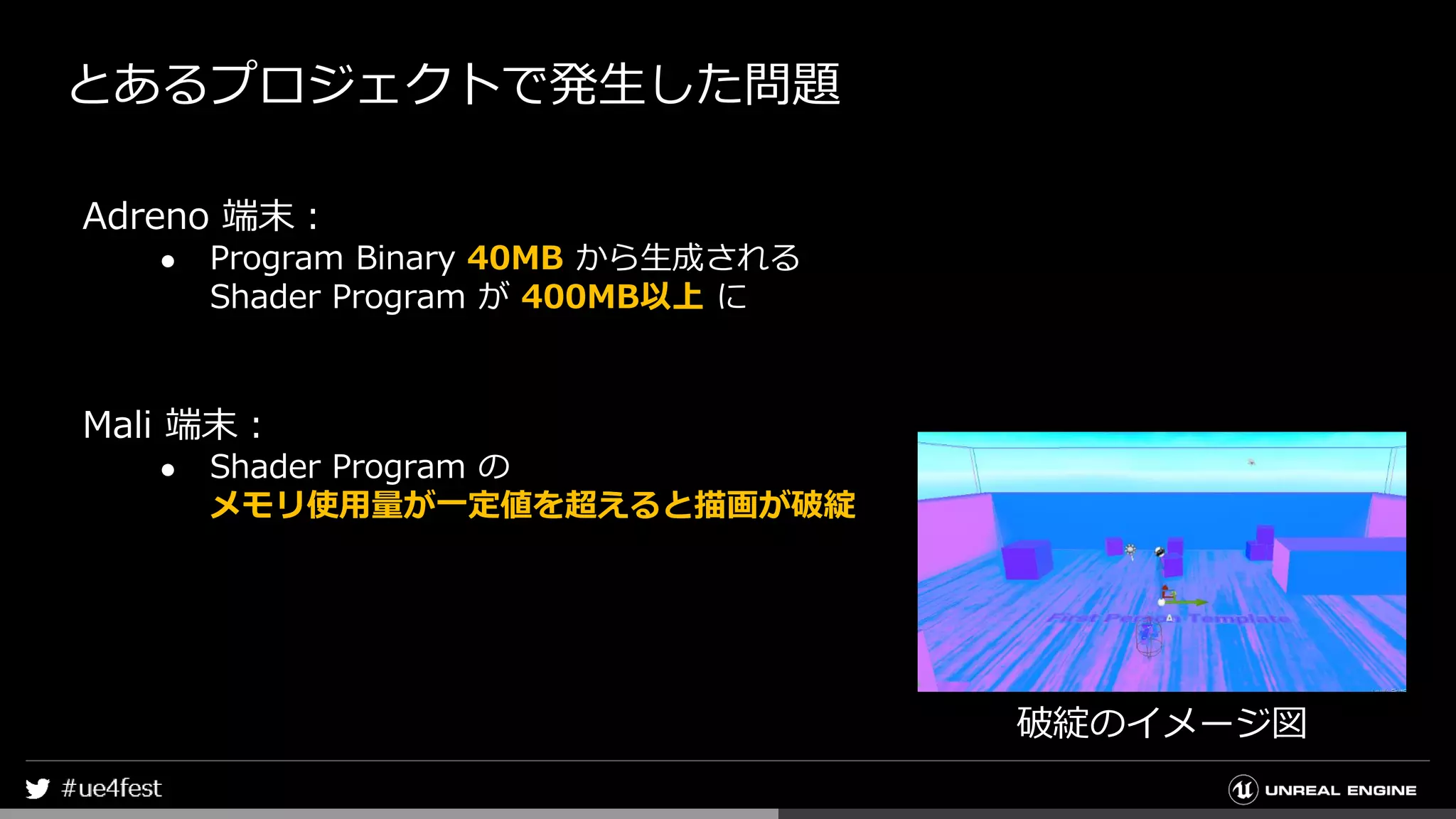 とあるプロジェクトで発生した問題
Adreno 端末：
● Program Binary 40MB から生成される
Shader Program が 400MB以上 に
Mali 端末：
● Shader Program の
メモリ使用量が一定値を超えると描画が破綻
破綻のイメージ図
 
