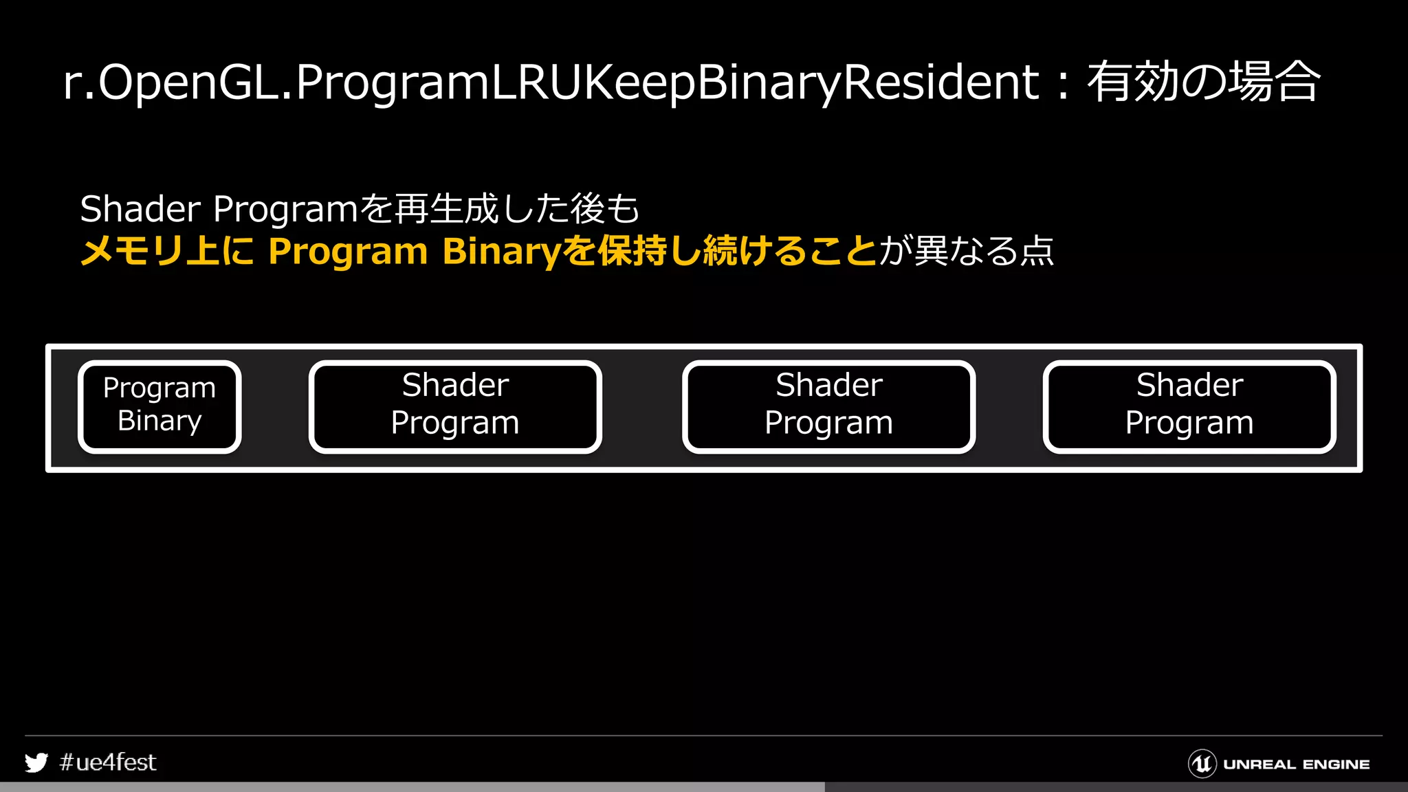 r.OpenGL.ProgramLRUKeepBinaryResident：有効の場合
Shader Programを再生成した後も
メモリ上に Program Binaryを保持し続けることが異なる点
Program
Binary
Shader
Program
Shader
Program
Shader
Program
 