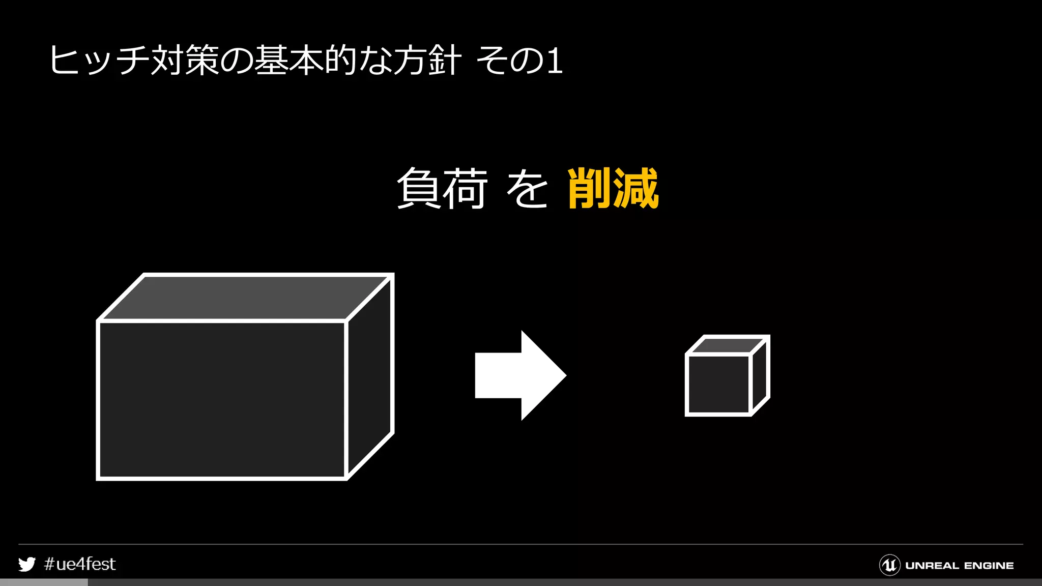 ヒッチ対策の基本的な方針 その1
負荷 を 削減
 