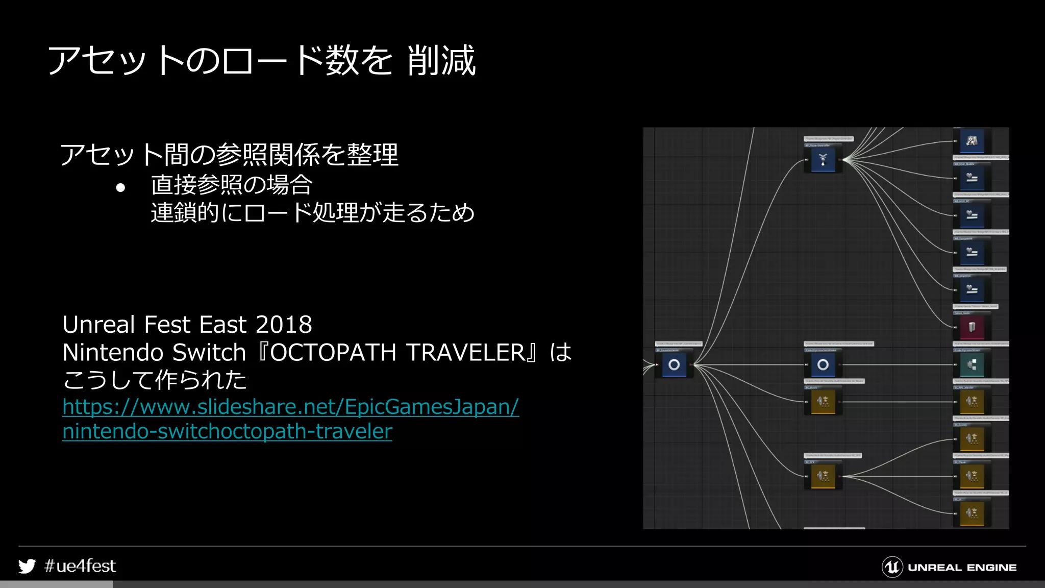 アセットのロード数を 削減
アセット間の参照関係を整理
● 直接参照の場合
連鎖的にロード処理が走るため
Unreal Fest East 2018
Nintendo Switch『OCTOPATH TRAVELER』は
こうして作られた
https://www.slideshare.net/EpicGamesJapan/
nintendo-switchoctopath-traveler
 