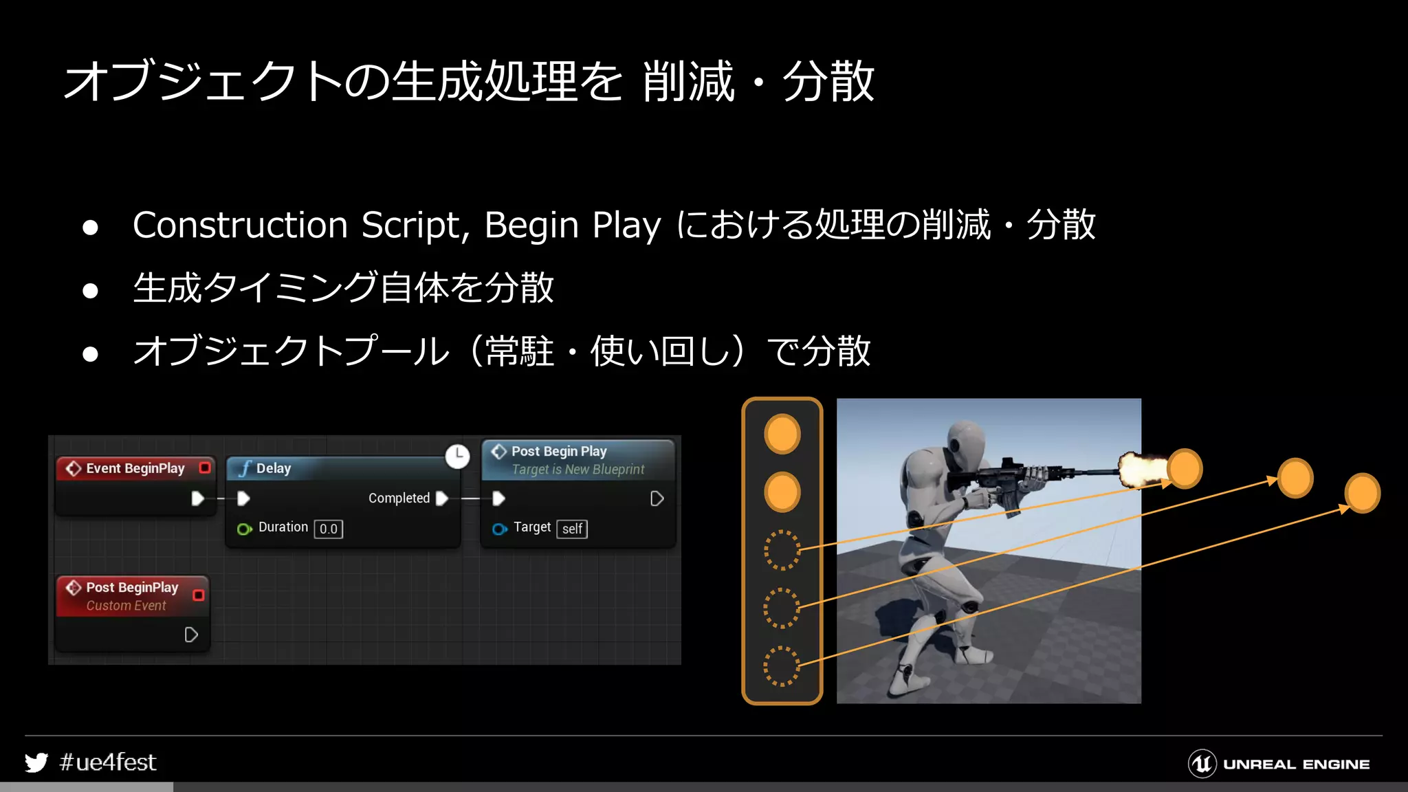 オブジェクトの生成処理を 削減・分散
● Construction Script, Begin Play における処理の削減・分散
● 生成タイミング自体を分散
● オブジェクトプール（常駐・使い回し）で分散
 