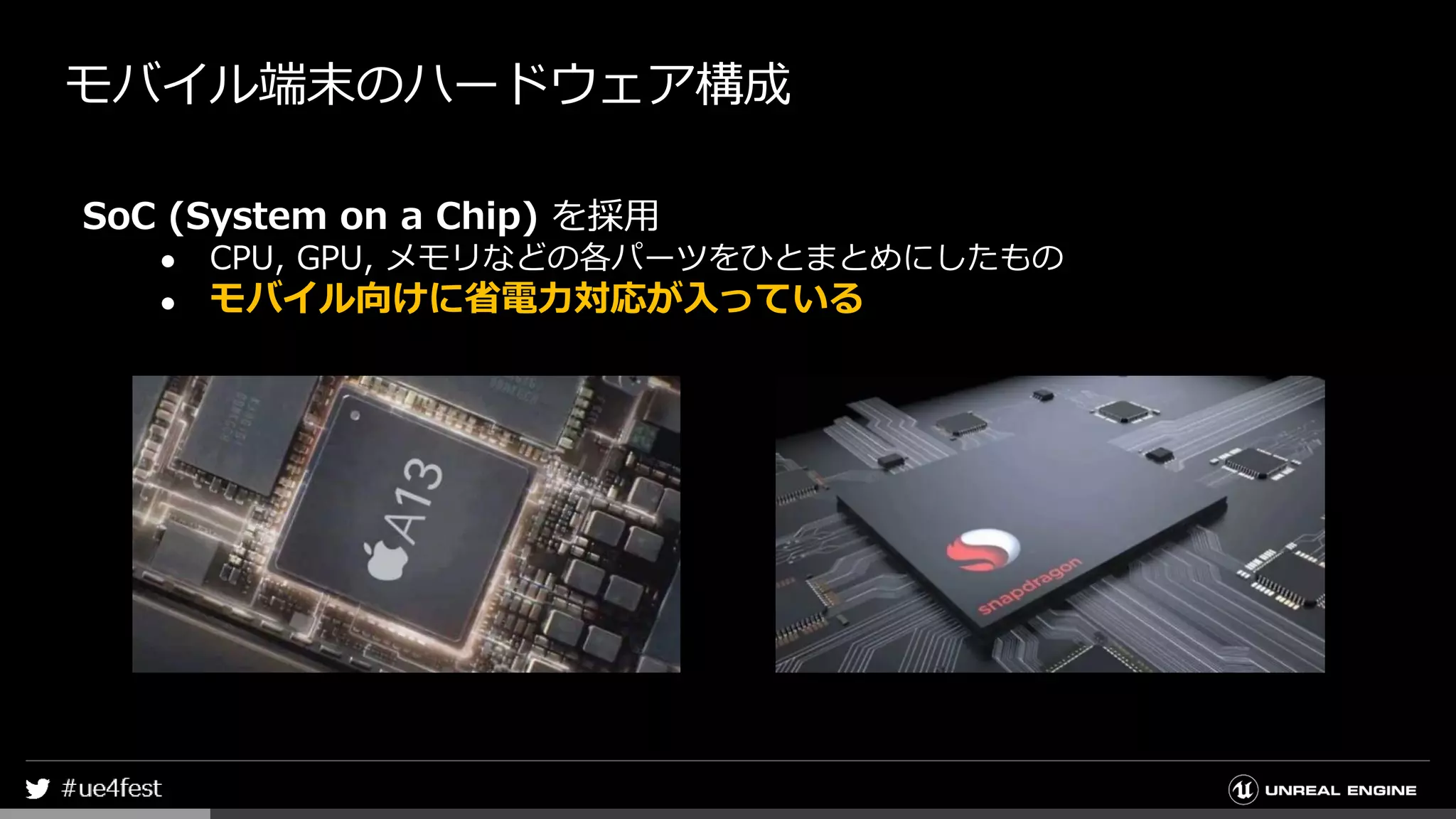 モバイル端末のハードウェア構成
SoC (System on a Chip) を採用
● CPU, GPU, メモリなどの各パーツをひとまとめにしたもの
● モバイル向けに省電力対応が入っている
 