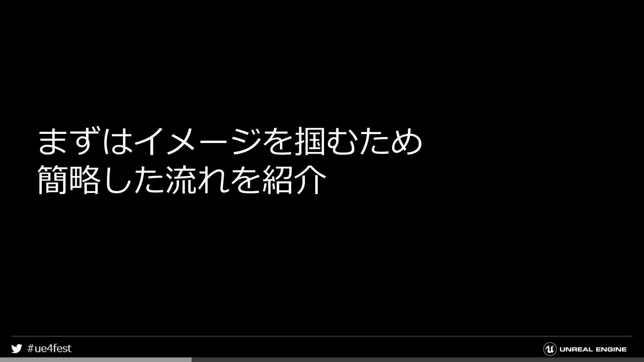 まずはイメージを掴むため
簡略した流れを紹介
 
