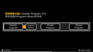 r.OpenGL.ProgramLRUKeepBinaryResident：有効の場合
Shader Programを再生成した後も
メモリ上に Program Binaryを保持し続けることが異なる点
Program
Binary
Shade...