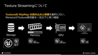 Texture Streamingについて
Textureの MipMap の読み込みと破棄を動的に行い、
MemoryのTexture使用量を一定以下に保つ機能
Storage Memory GPU
 