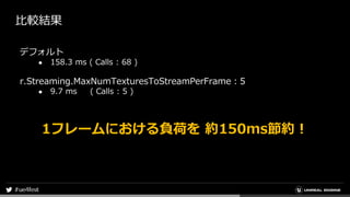 比較結果
デフォルト
● 158.3 ms ( Calls : 68 )
r.Streaming.MaxNumTexturesToStreamPerFrame：5
● 9.7 ms ( Calls : 5 )
1フレームにおける負荷を 約150ms節約！
 