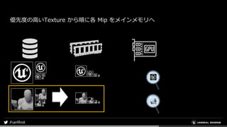 優先度の高いTexture から順に各 Mip をメインメモリへ
 
