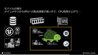 モバイルの場合
メインメモリからGPUへの転送速度が遅いので、CPU負荷が上がり…
 