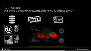 モバイルの場合
メインメモリからGPUへの転送速度が遅いので、CPU負荷が上がり…
＼ヒッチ発生 ／
 