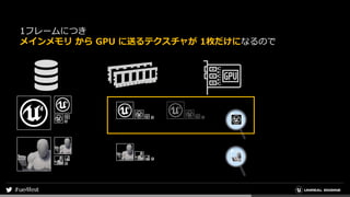 1フレームにつき
メインメモリ から GPU に送るテクスチャが 1枚だけになるので
 
