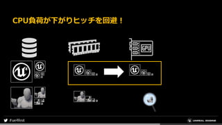 CPU負荷が下がりヒッチを回避！
 
