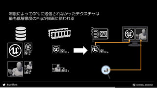 制限によってGPUに送信されなかったテクスチャは
最も低解像度のMipが描画に使われる
 