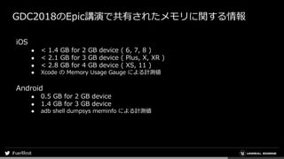 GDC2018のEpic講演で共有されたメモリに関する情報
iOS
● < 1.4 GB for 2 GB device ( 6, 7, 8 )
● < 2.1 GB for 3 GB device ( Plus, X, XR )
● < 2.8 GB for 4 GB device ( XS, 11 )
● Xcode の Memory Usage Gauge による計測値
Android
● 0.5 GB for 2 GB device
● 1.4 GB for 3 GB device
● adb shell dumpsys meminfo による計測値
 