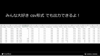 みんな大好き csv形式 でも出力できるよ！
 