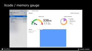 Xcode / memory gauge
 