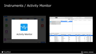 Instruments / Activity Monitor
 