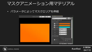 Wccf最新作 アーケードゲームwccf Footista 19はこうやって進化した