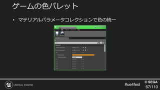 Wccf最新作 アーケードゲームwccf Footista 19はこうやって進化した
