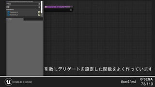Wccf最新作 アーケードゲームwccf Footista 19はこうやって進化した