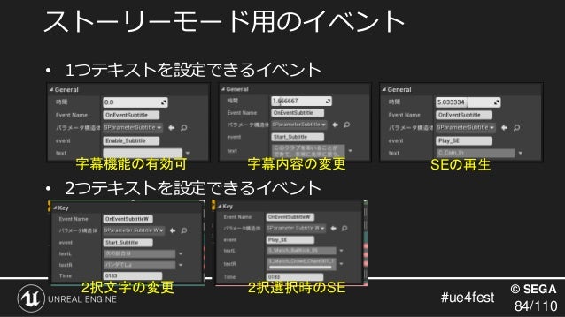 Wccf最新作 アーケードゲームwccf Footista 19はこうやって進化した