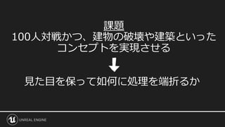 課題
100人対戦かつ、建物の破壊や建築といった
コンセプトを実現させる
見た目を保って如何に処理を端折るか
 