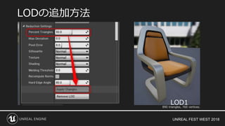 UNREAL FEST WEST 2018
LODの追加方法
LOD1890 triangles, 760 vertices.
 