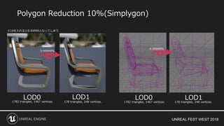 UNREAL FEST WEST 2018
Polygon Reduction 10%(Simplygon)
LOD0 LOD1 LOD0 LOD1
9.99999％
※10を入れると9.99999となってしまう
9.99999％
178 triangles, 248 vertices. 178 triangles, 248 vertices.1782 triangles, 1467 vertices. 1782 triangles, 1467 vertices.
 