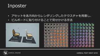 UNREAL FEST WEST 2018
• アセットを各方向からレンダリングしたテクスチャを用意し、
• ビルボードに貼り付けることで見せかける手法
Inposter
 