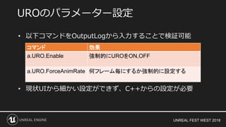 UNREAL FEST WEST 2018
• 以下コマンドをOutputLogから入力することで検証可能
• 現状UIから細かい設定ができず、C++からの設定が必要
UROのパラメーター設定
コマンド 効果
a.URO.Enable 強制的にUROをON,OFF
a.URO.ForceAnimRate 何フレーム毎にするか強制的に設定する
 