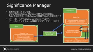 UNREAL FEST WEST 2018
Significance Manager
Viewport::Tick
SignificanceManager-
>Update(Viewpoints);
SignificanceTypeによって優先度の格納情報や条件が変わる
AnimationならURO、LODだったらLODのレベルなど
Tick
ViewportのTickを通じてパラメーターが更新されているので、自分自
身のパラメーターを参照すれば最適なものになっている。
BeginPlay
CustomPawn
USignificanceManager::Get(World)->
RegisterObject(this, SignificanceType);
SignificanceTypeどんなタイプのアセットなのか渡す
SignificanceUpdate
ViewportのTickからSignificanceManagerを
通じて呼び出されパラメーターを更新する。
Game
• 基本的な使い方としては、
WorldでSignificance Managerを持つように実装し、
Actor生成時等に、対象のActorを登録するような実装を行う
• ビューポートのTick(ViewportClient::Tick)で、
ビューのトランスフォーム情報を元にアップデートを行う
LOD Level
URO Rate
SIGNIFICANCE
MANAGER
 