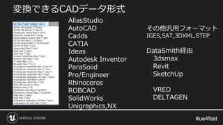 #ue4fest#ue4fest
変換できるCADデータ形式
AliasStudio
AutoCAD
Cadds
CATIA
Ideas
Autodesk Inventor
ParaSoiid
Pro/Engineer
Rhinoceros
R...