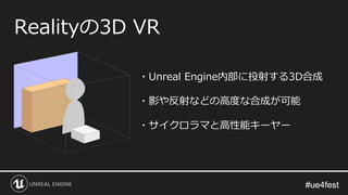 #ue4fest#ue4fest
Realityの3D VR
・Unreal Engine内部に投射する3D合成
・影や反射などの高度な合成が可能
・サイクロラマと高性能キーヤー
 