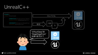 #UE4 | @UNREALENGINE
UnrealC++
UCLASS()
Class UYourClass
{
UFUNCTION(BlueprintCallable)
Static void HogeHogeFunc();
UPROPEPTY(BlueprintReadOnly)
FVector FooLocation;
}
コンパイル
解析
.cpp
.h
“UYourClass”の
“HogeHogeFunc”
はありますか？
 