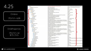 #UE4 | @UNREALENGINE
Children
プロパティ以外
ChildProperties
プロパティは
全てこちら
4.25
 