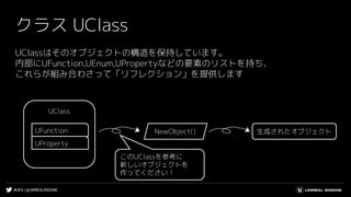 #UE4 | @UNREALENGINE
クラス UClass
UClassはそのオブジェクトの構造を保持しています。
内部にUFunction,UEnum,UPropertyなどの要素のリストを持ち、
これらが組み合わさって「リフレクション」を提供します
UClass
UFunction 生成されたオブジェクト
UProperty
NewObject()
このUClassを参考に
新しいオブジェクトを
作ってください！
 