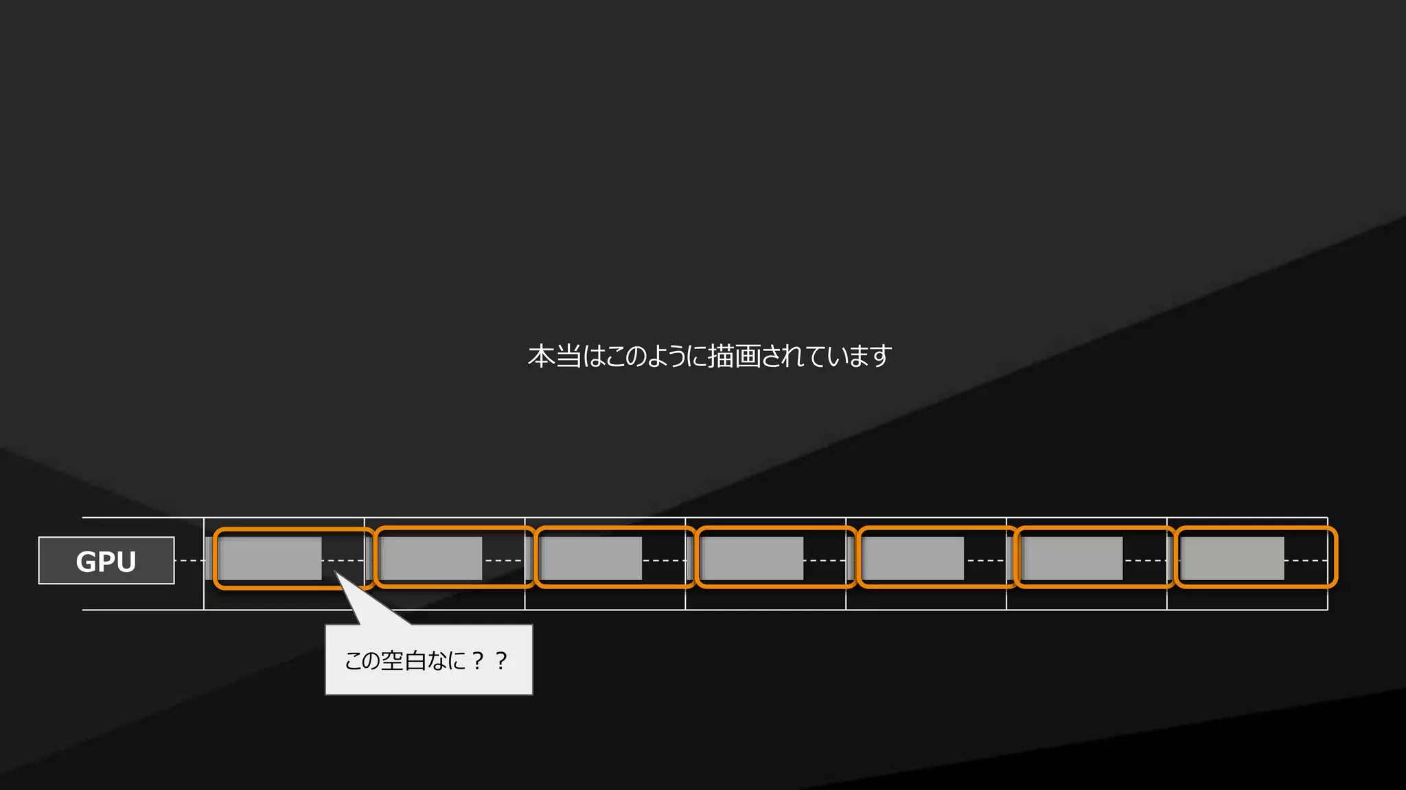 GPU
本当はこのように描画されています
この空白なに？？
 