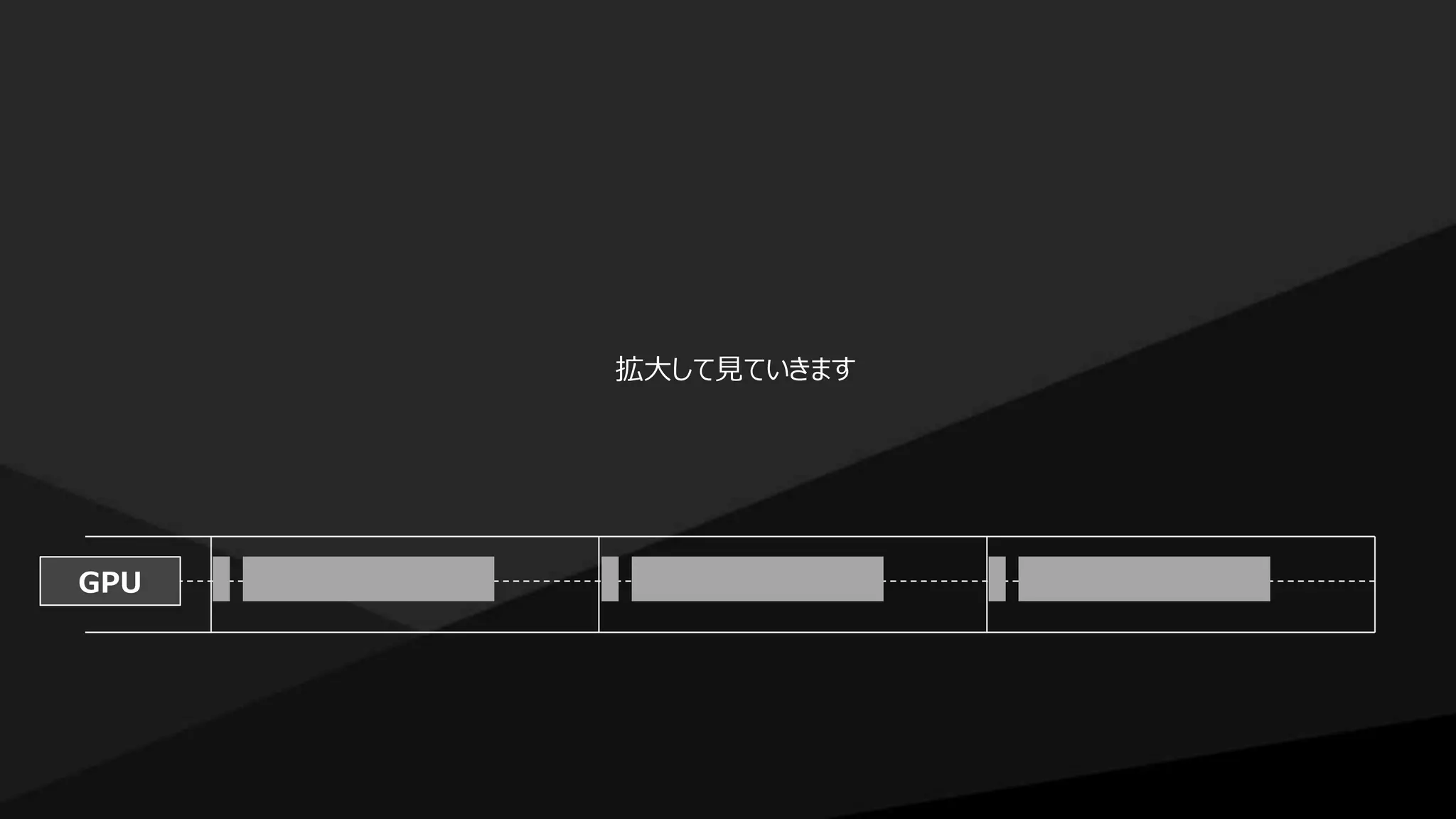 GPU
拡大して見ていきます
 