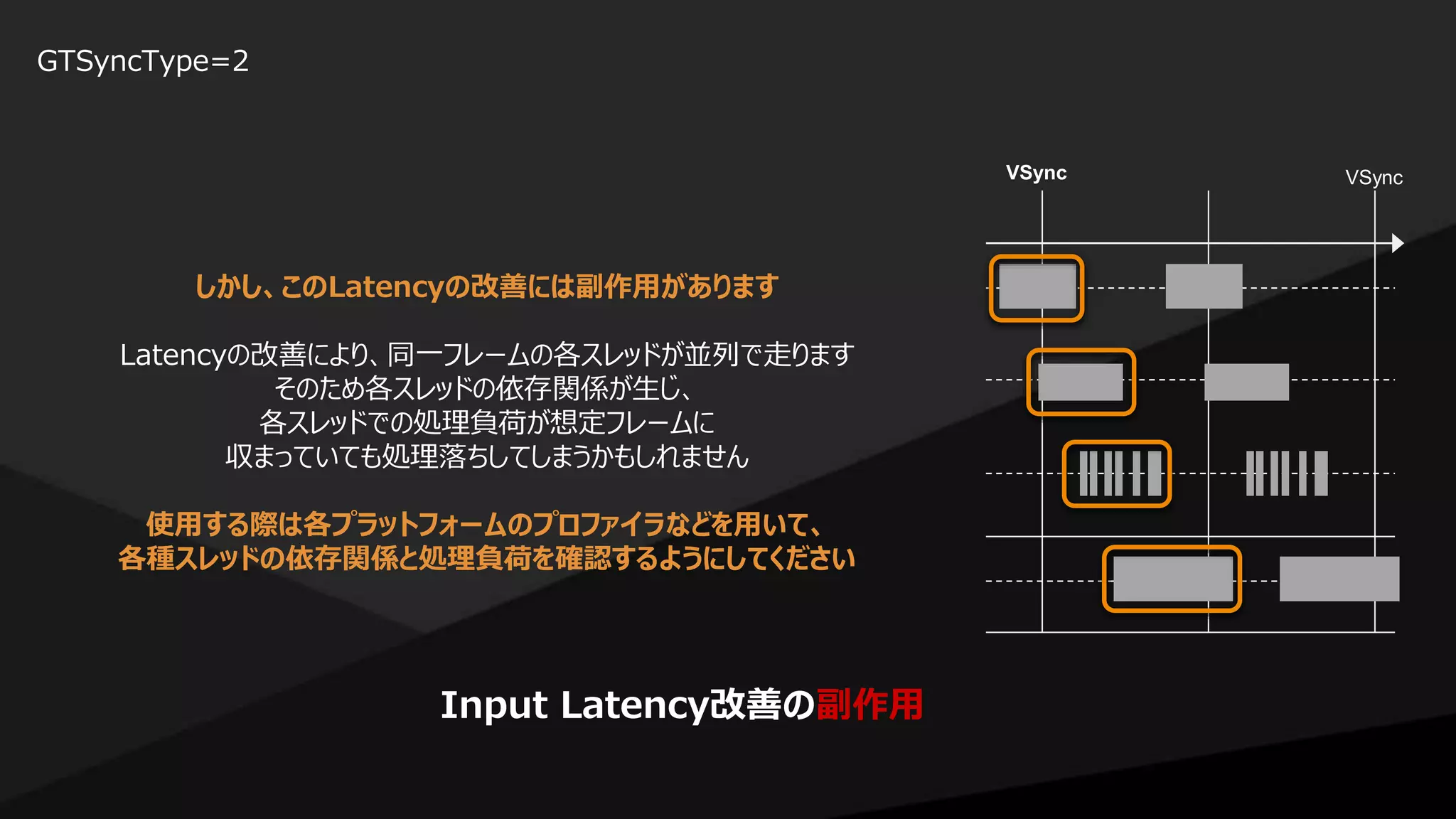 VSync
Input Latency改善の副作用
GTSyncType=2
VSync
しかし、このLatencyの改善には副作用があります
Latencyの改善により、同一フレームの各スレッドが並列で走ります
そのため各スレッドの依存関係が生じ、
各スレッドでの処理負荷が想定フレームに
収まっていても処理落ちしてしまうかもしれません
使用する際は各プラットフォームのプロファイラなどを用いて、
各種スレッドの依存関係と処理負荷を確認するようにしてください
 