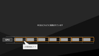 GPU
本当はこのように描画されています
この空白なに？？
 