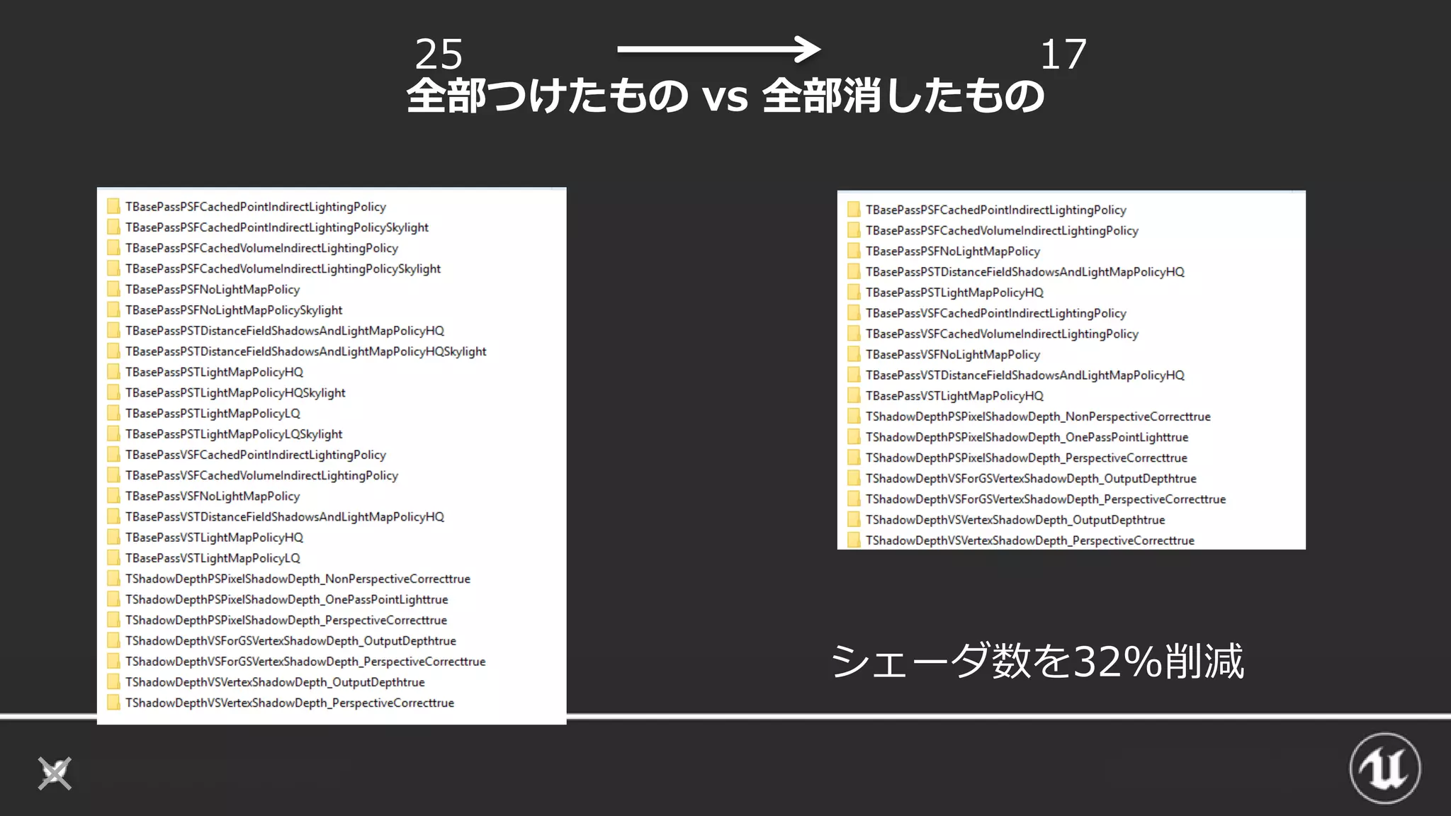 全部つけたもの vs 全部消したもの
25 17
シェーダ数を32%削減
 