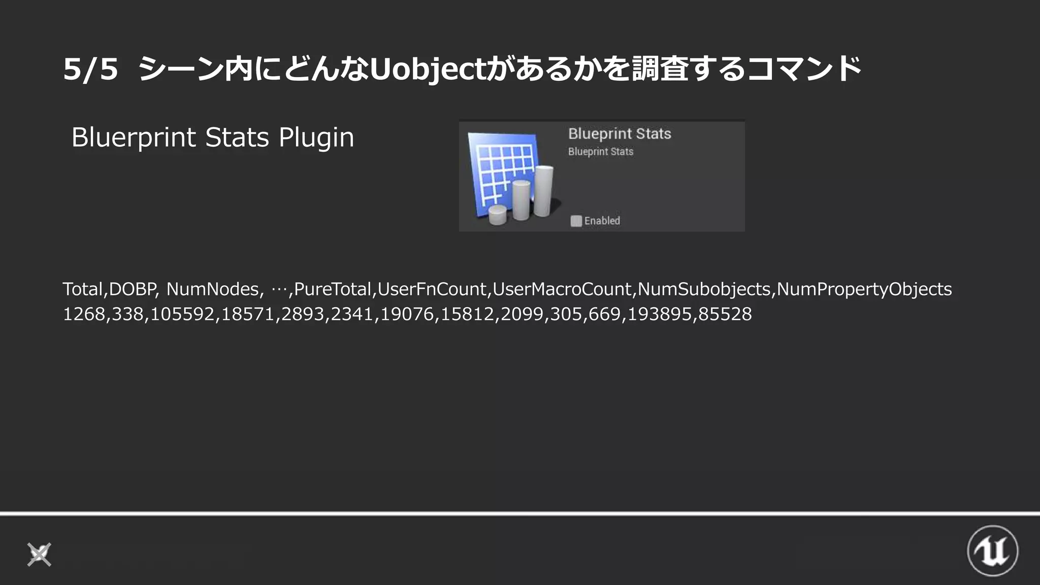 5/5 シーン内にどんなUobjectがあるかを調査するコマンド
Total,DOBP, NumNodes, …,PureTotal,UserFnCount,UserMacroCount,NumSubobjects,NumPropertyObjects
1268,338,105592,18571,2893,2341,19076,15812,2099,305,669,193895,85528
Bluerprint Stats Plugin
 