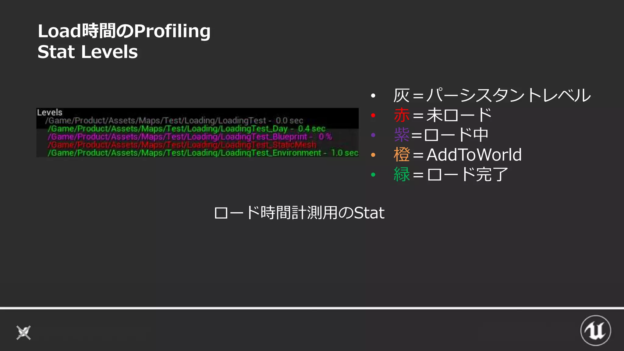 Load時間のProfiling
Stat Levels
• 灰＝パーシスタントレベル
• 赤＝未ロード
• 紫=ロード中
• 橙＝AddToWorld
• 緑＝ロード完了
ロード時間計測用のStat
 
