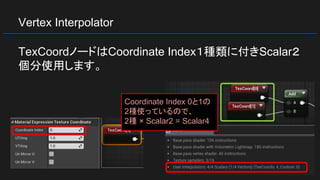 Vertex Interpolator
TexCoordノードはCoordinate Index１種類に付きScalar２
個分使用します。
Coordinate Index 0と1の
2種使っているので、
2種 × Scalar2 = Scalar4
 