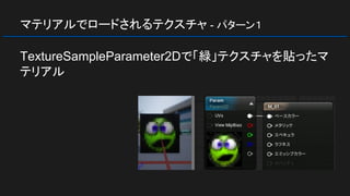 マテリアルでロードされるテクスチャ - パターン１
TextureSampleParameter2Dで「緑」テクスチャを貼ったマ
テリアル
 